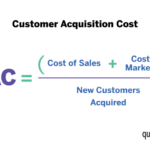 Customer Acquisition Cost