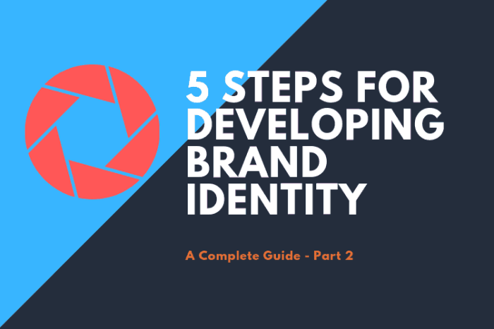 Developing Brand Identity