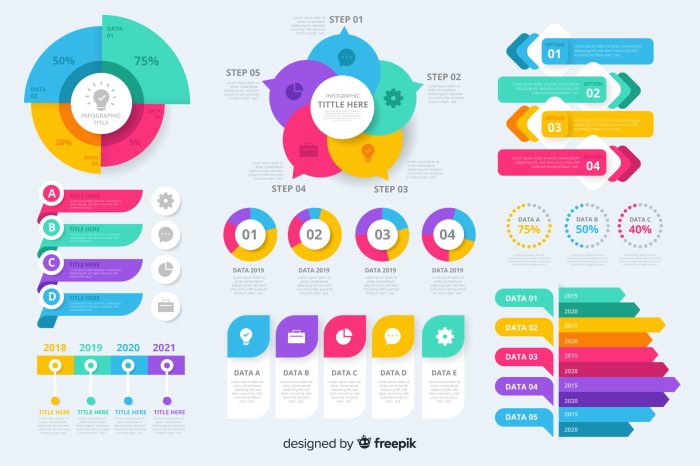 Creating Interactive Infographics