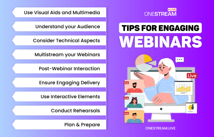 Creating Engaging Webinars