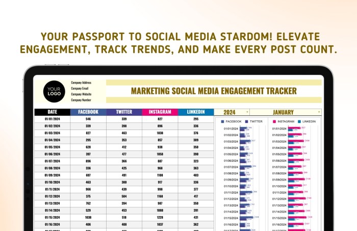 Tracking Social Media Engagement