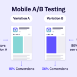 A/B Testing in Marketing