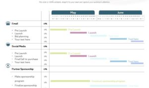 Developing an Event Marketing Plan